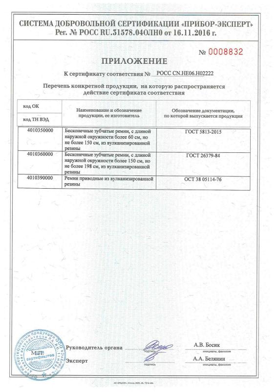 Сертификат соответствия на ремни приводные силовых приводов торговой марки «CSHBELT» (Стр.2)