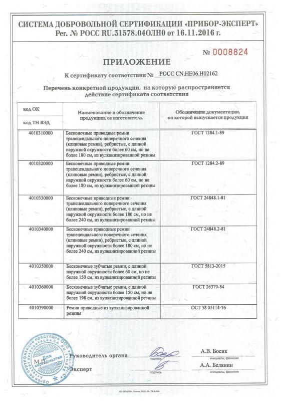 Сертификат соответствия «SANLUX» (Стр.2)